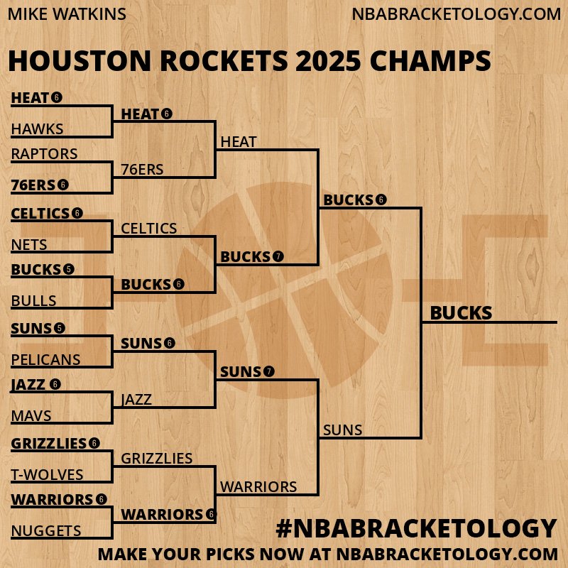 勇士队前锋库明加拒绝续约，1换3交易方案引未来布局猜想
